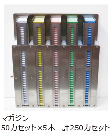 レーザー印字機マガジン：50カセット×5本　計250カセット